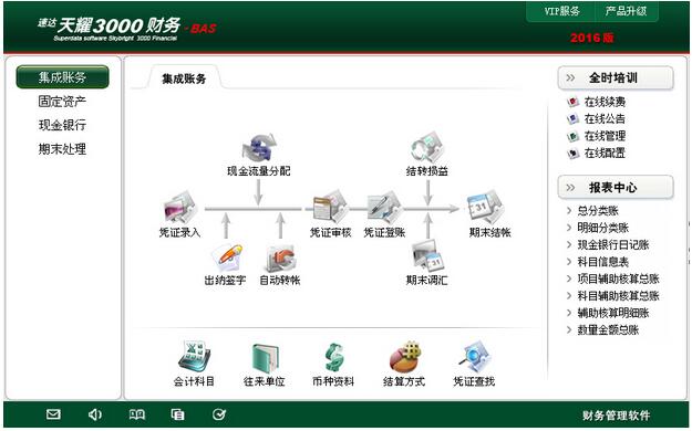 大連速達(dá)軟件助力小公司發(fā)展